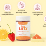 Ingredients of UBB displayed on a bright yellow background, highlighting the appeal of CBD gummies for relief.
