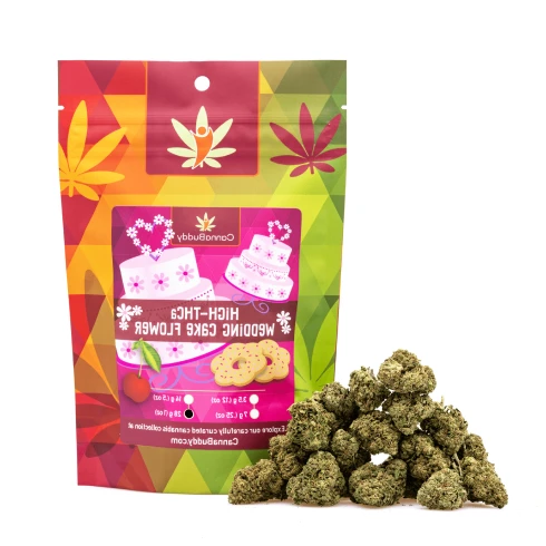 THCA Flower in Houston & Angleton — Smoke It Up